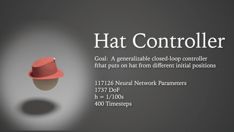 Hat Controller